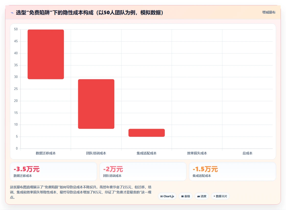 2026年研发项目管理平台选型指南:6款主流工具对比分析