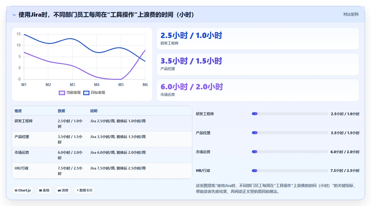 2026年跨部门协同的Jira替代软件哪个体验好?深度测评推荐
