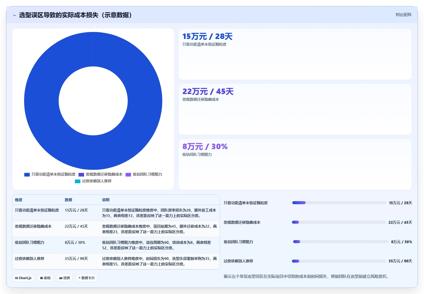 2026年国内需求管理系统哪家好?七款主流工具深度测评与选型指南