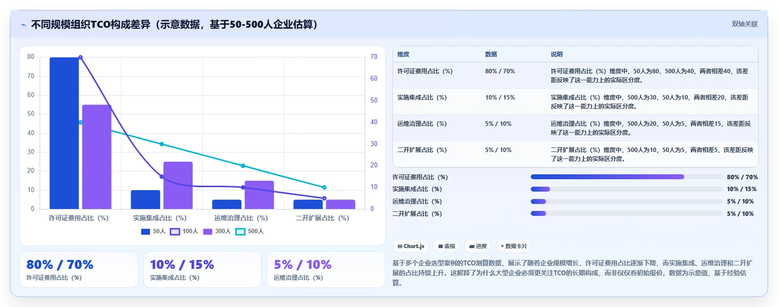 2026年企业研发项目管理平台选型指南:6款主流工具对比分析
