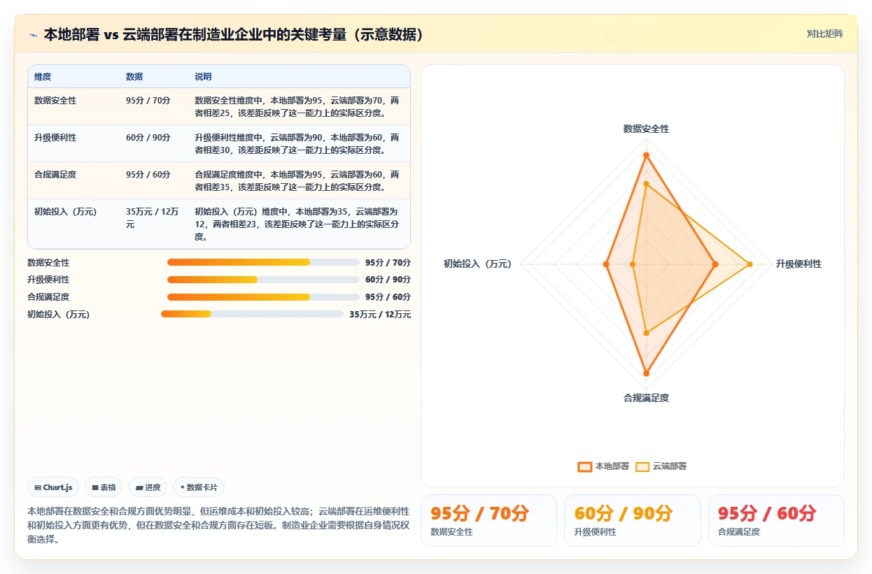2026年跨项目协作体验更好的瀑布管理工具深度测评