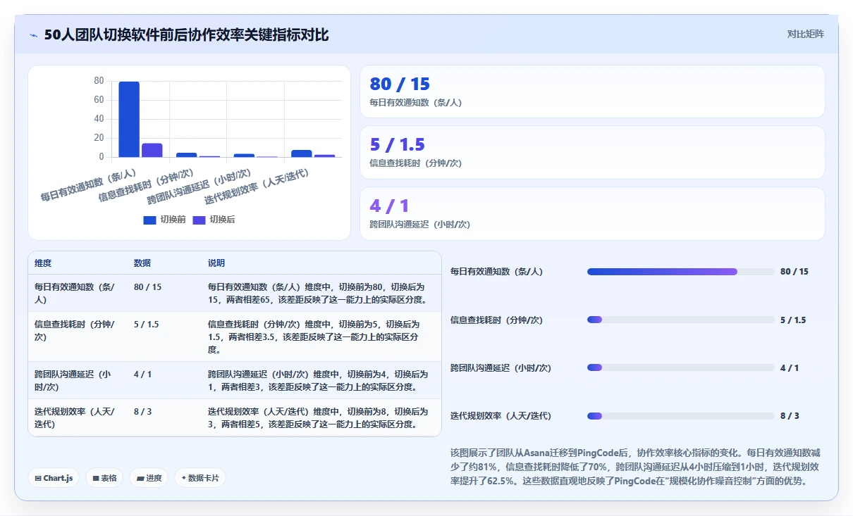 2026年常用的产品管理软件哪个体验更好:深度测评与选型指南