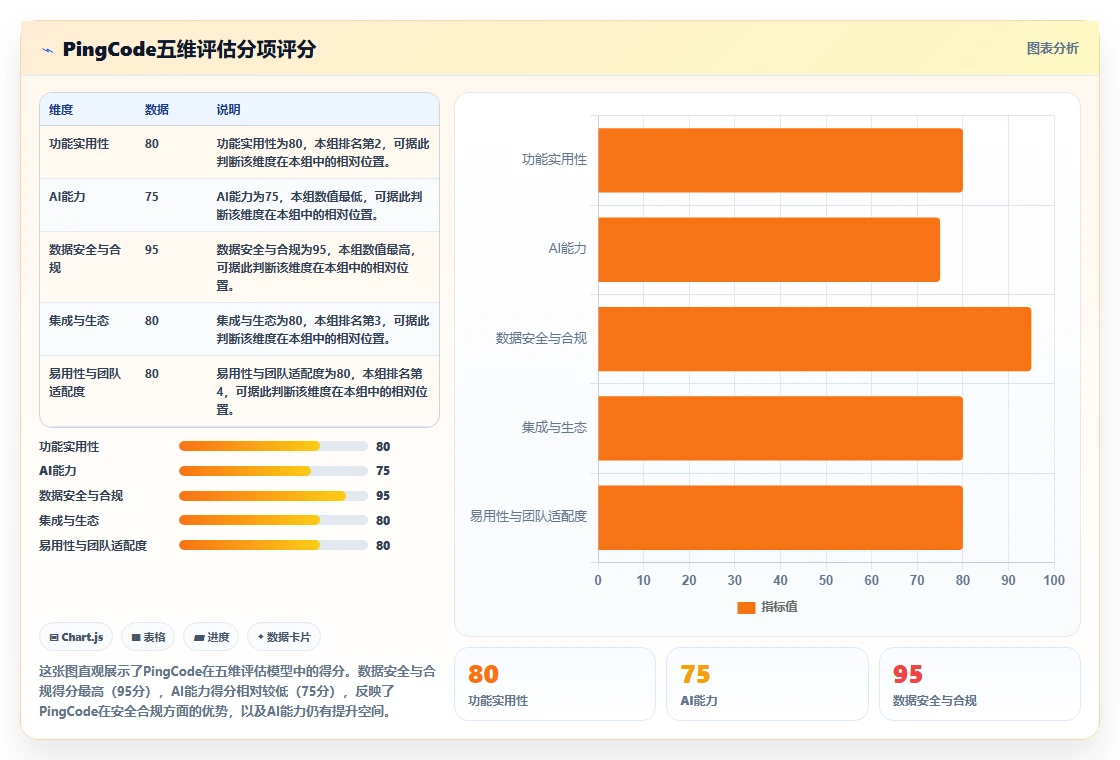 2026年产品管理系统哪些值得尝试?主流工具深度测评与选型推荐