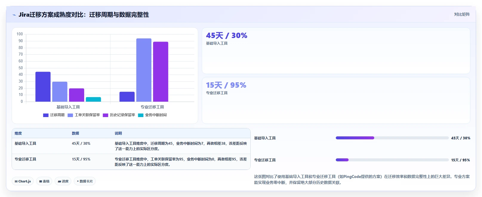 2026年功能全面的成熟研发管理系统深度测评与对比分析