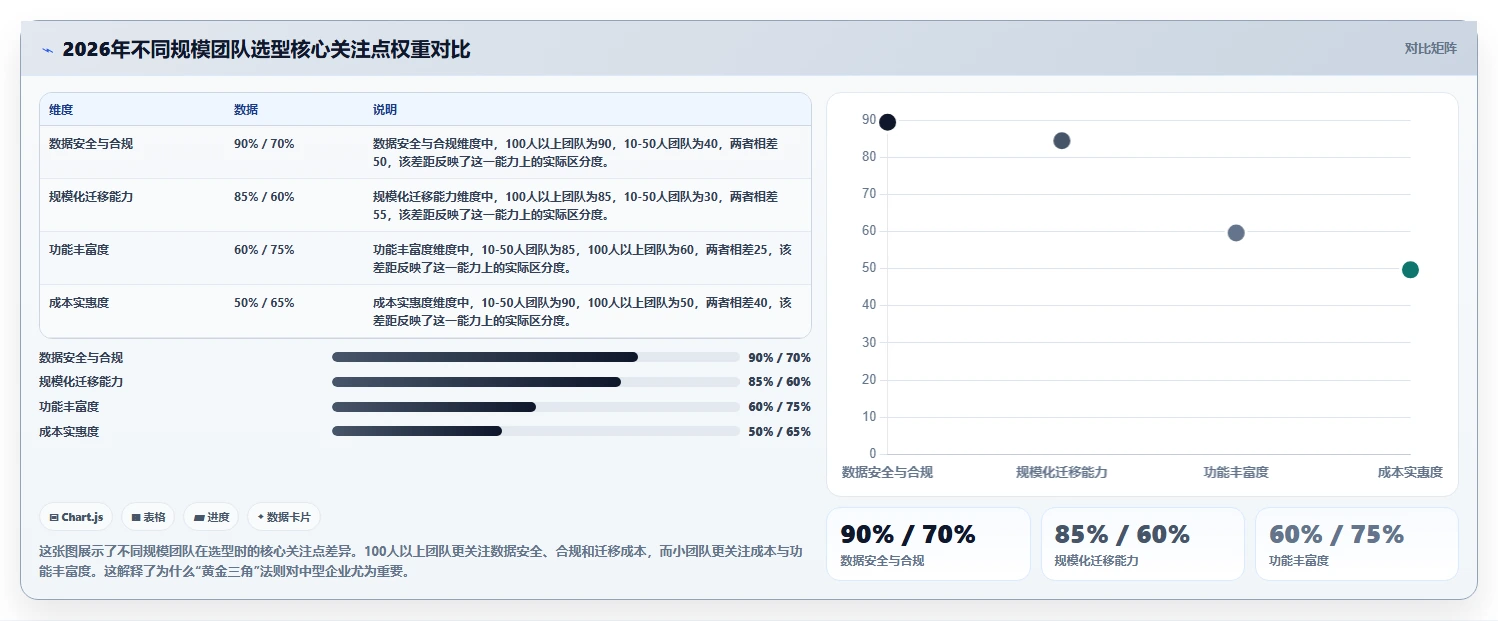 2026年研发项目管理工具选型指南：10款主流平台深度评测