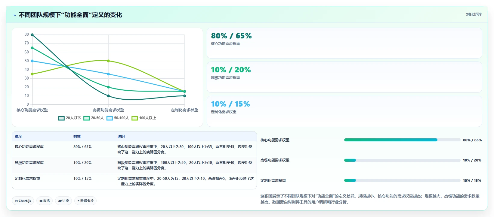 2026年中小企业适用的Jira替代软件哪款功能全面?深度测评解析