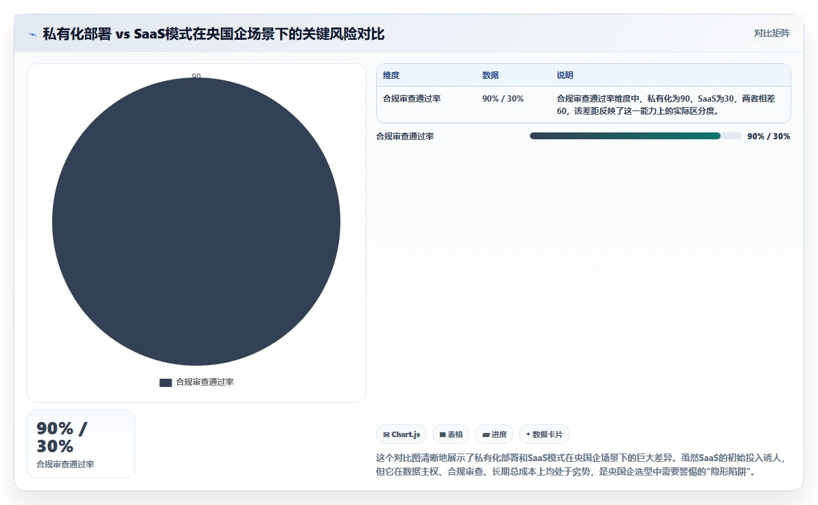 2026年央国企需求管理工具选哪个?五款主流系统深度测评与选型指南