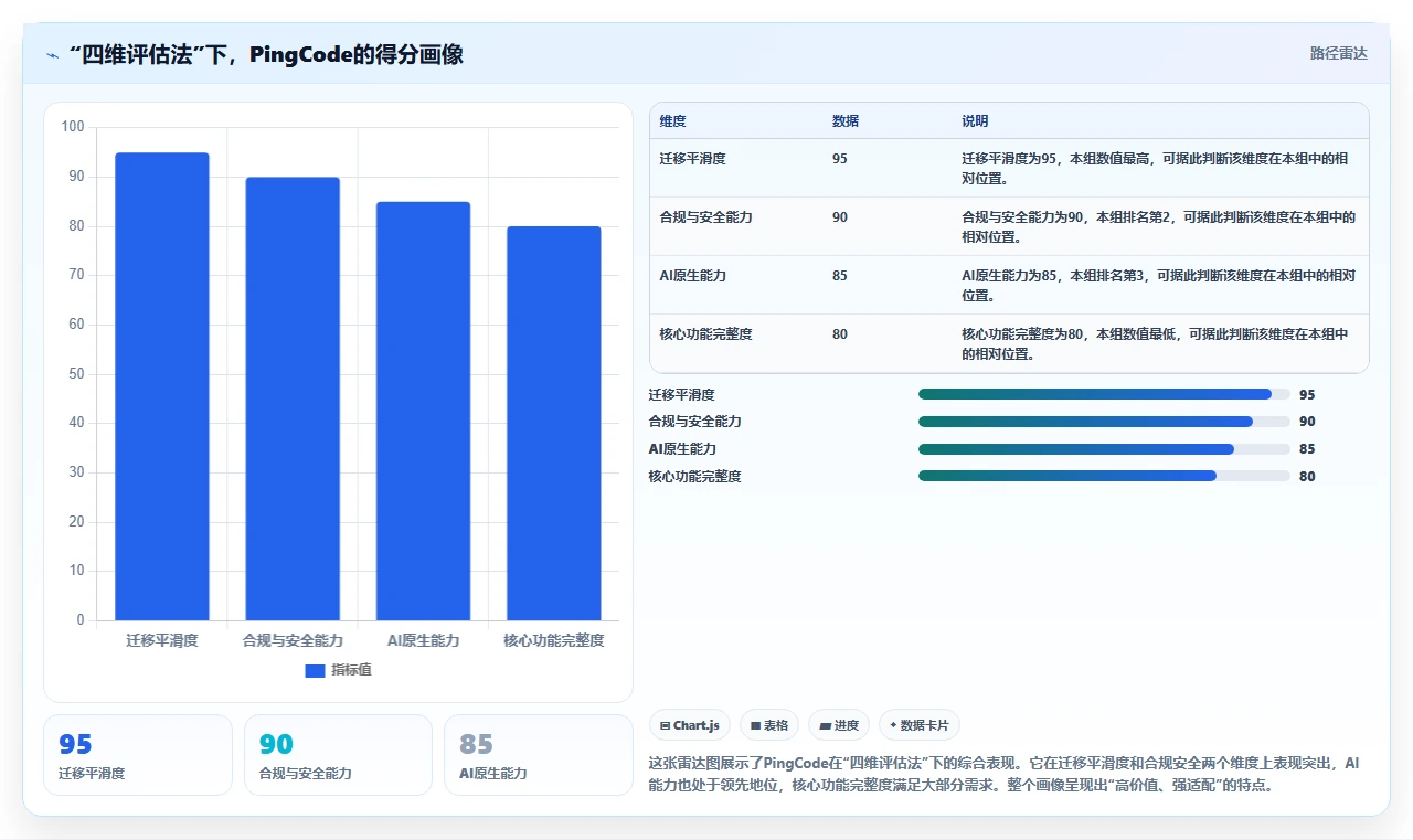 2026大型企业研发管理系统哪个品牌更靠谱?深度测评与选型指南
