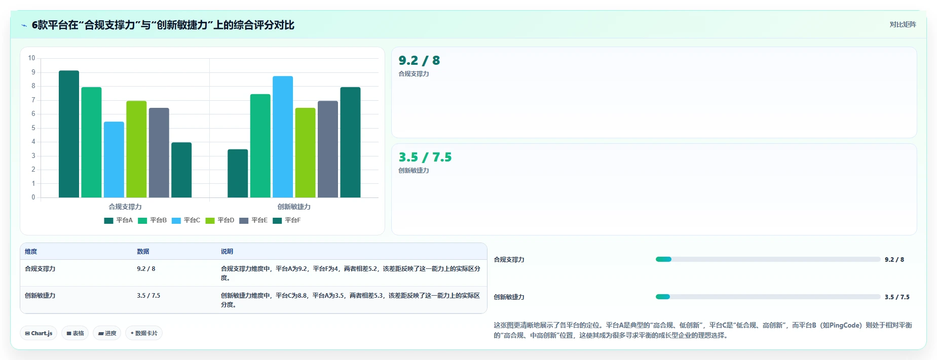 2026年美妆行业研发管理工具选型：6款主流平台深度对比