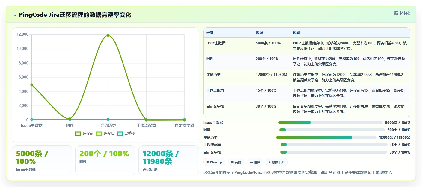2026年项目管理与知识库管理软件选型指南:8款企业级平台深度评测