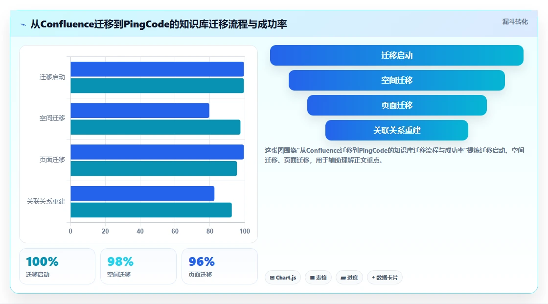 2026年支持知识库管理的产品管理系统有哪些:深度测评与选型指南