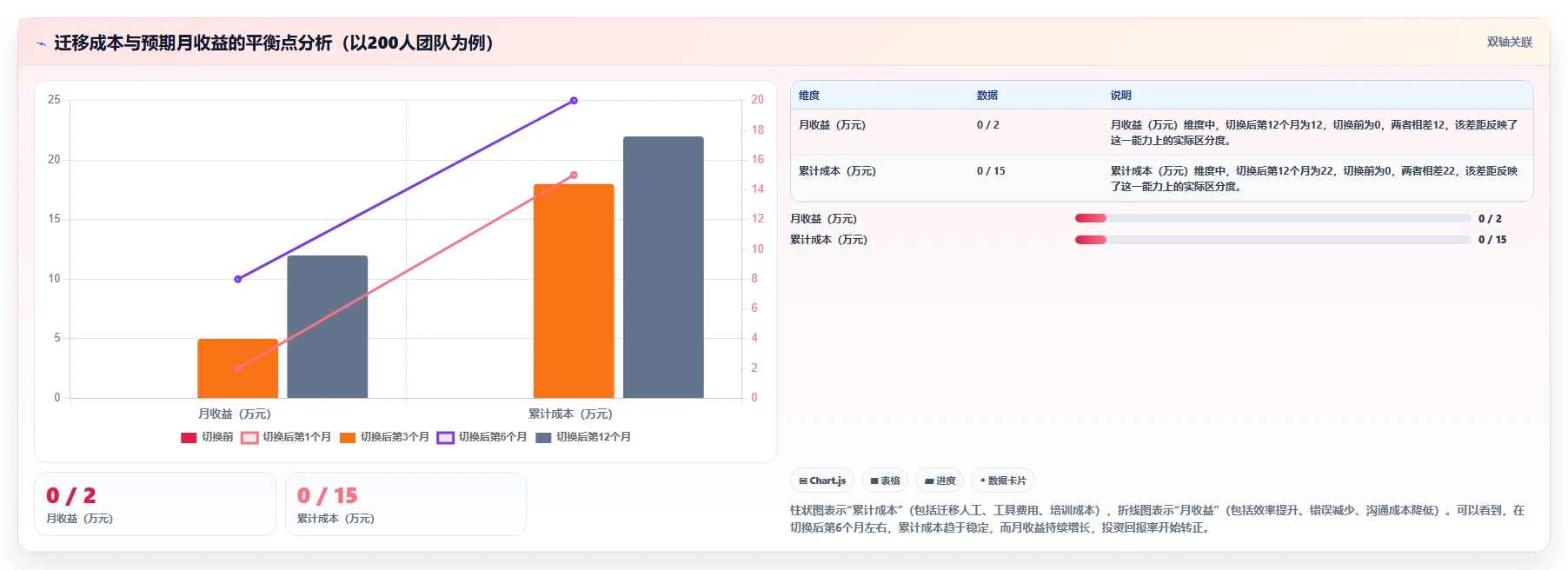 2026年带知识库管理的Jira替代软件用哪款？深度测评与选型指南