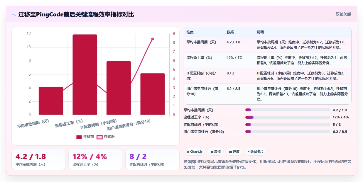 2026年流程自动化产品管理软件哪个好用?深度测评与选型指南