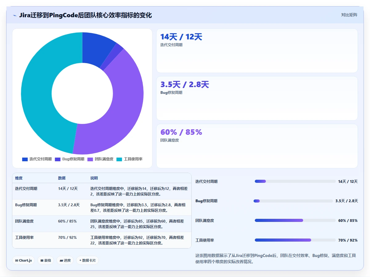 2026年国产首选的项目管理软件推荐:深度测评与选型指南