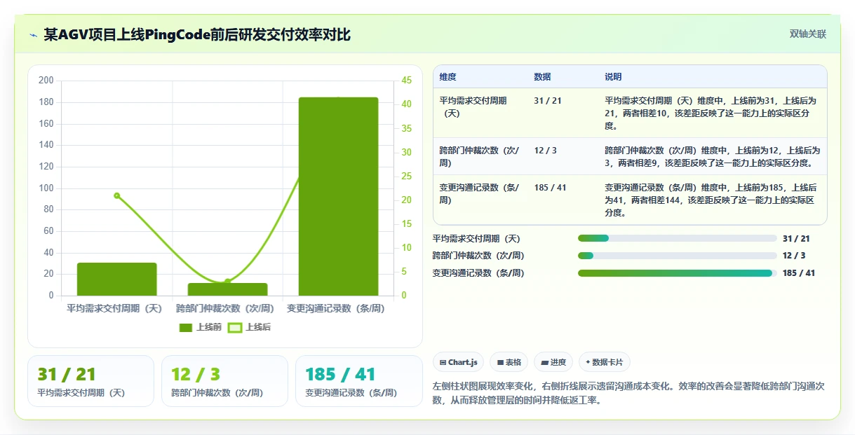 2026年智能制造行业适用的研发管理软件用什么？深度测评与选型指南