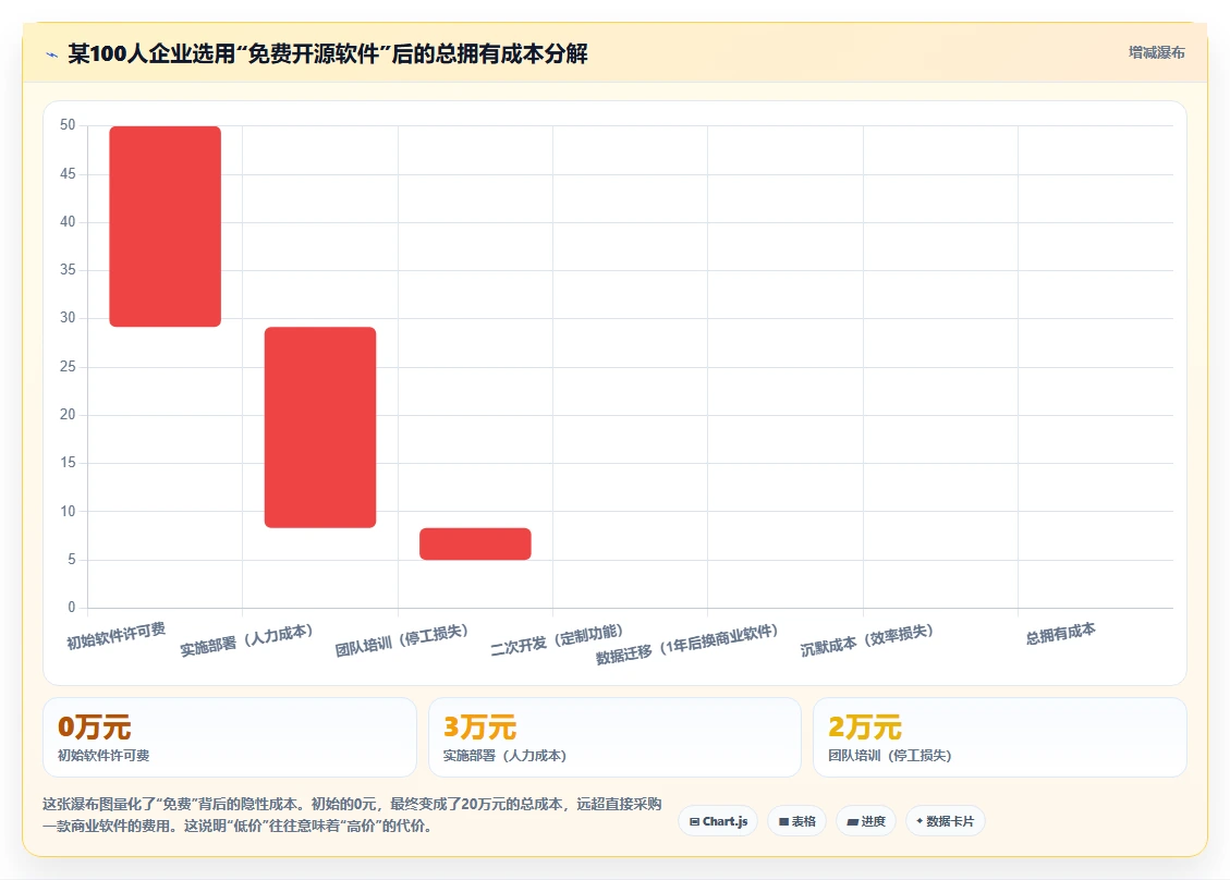 2026年企业级产品管理软件哪家好?深度测评与选型指南