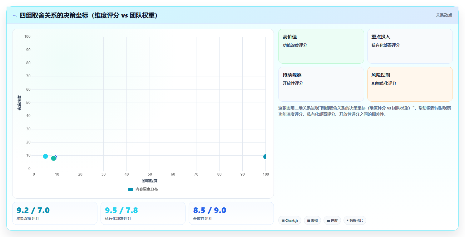 2026年支持知识库管理的产品管理系统有哪些:深度测评与选型指南
