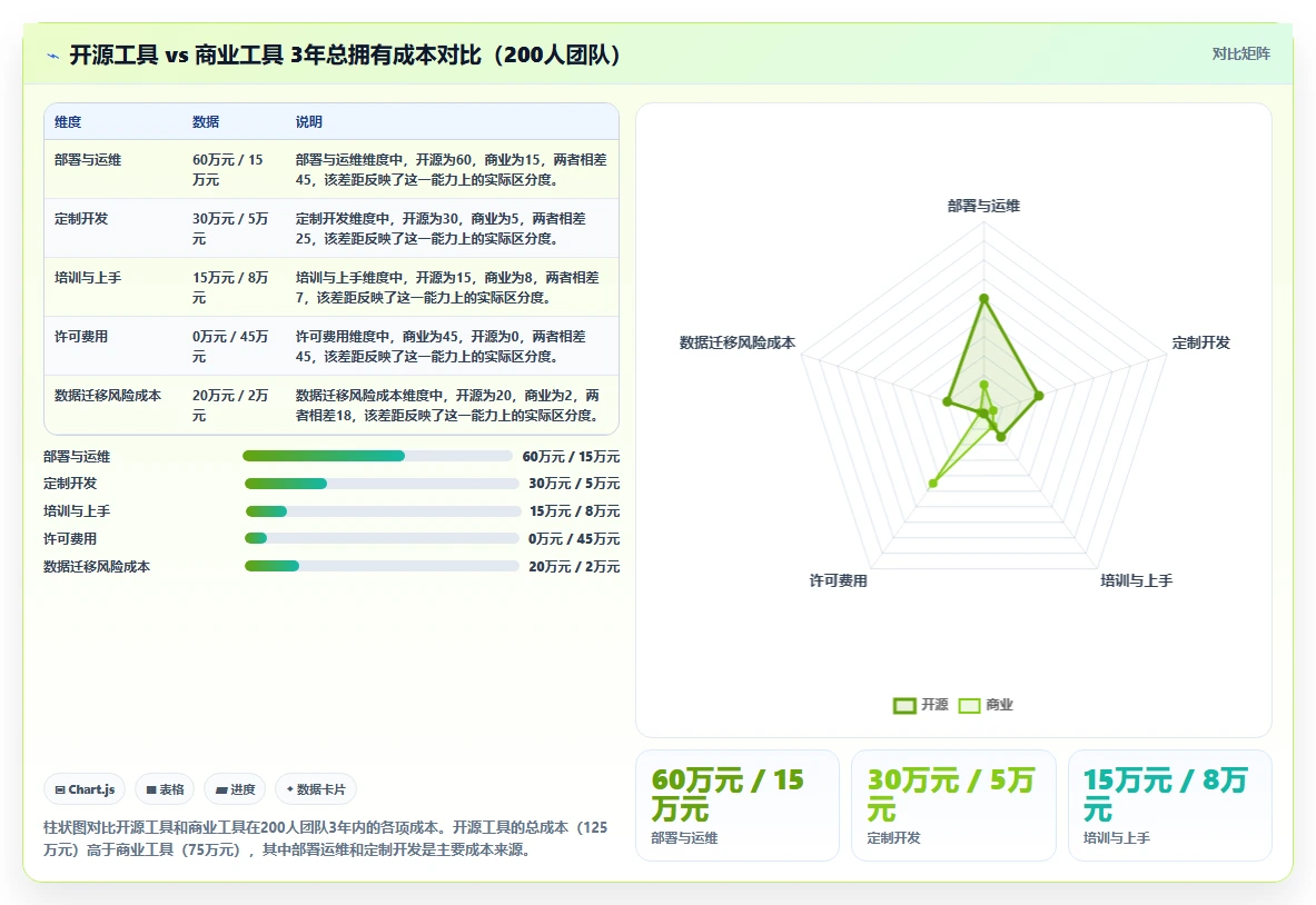 2026年瀑布管理工具哪家效果好?深度测评与选型指南