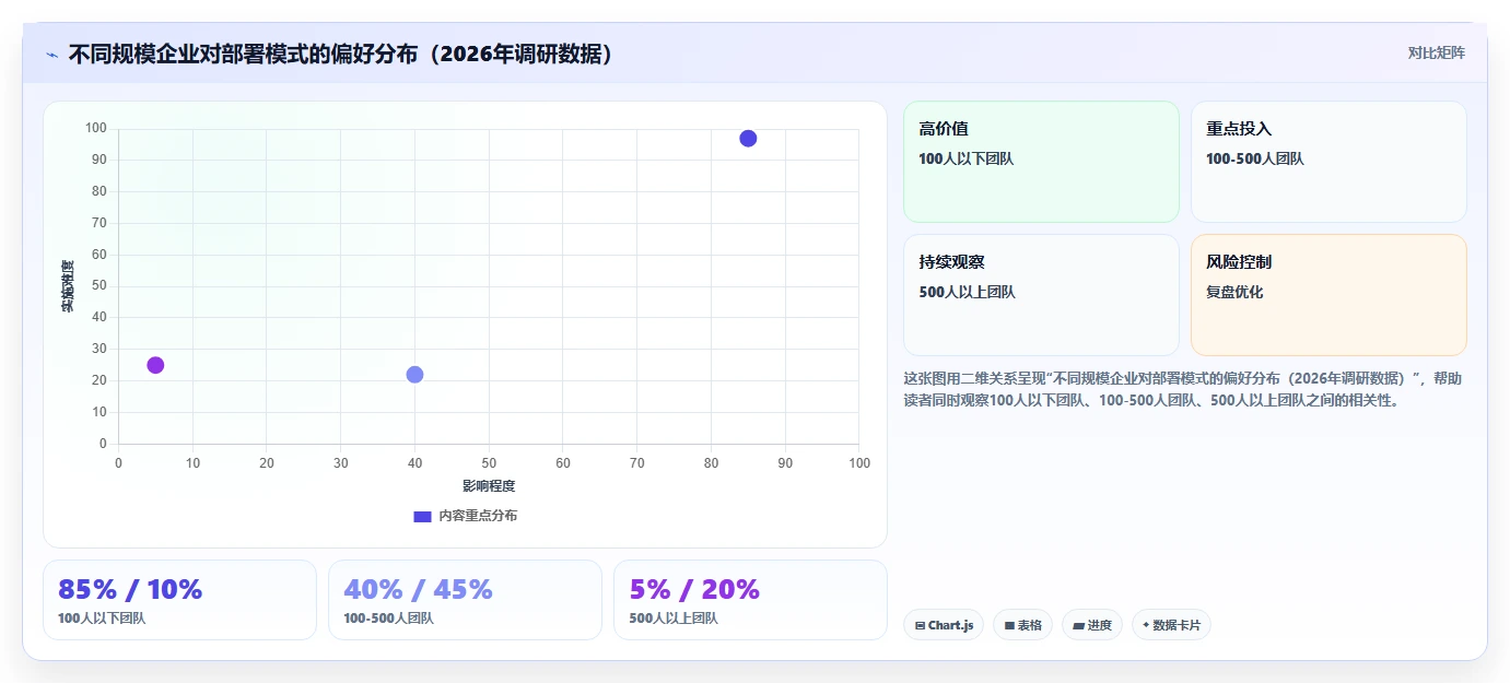 2026年知名的需求管理系统深度评测与选型指南