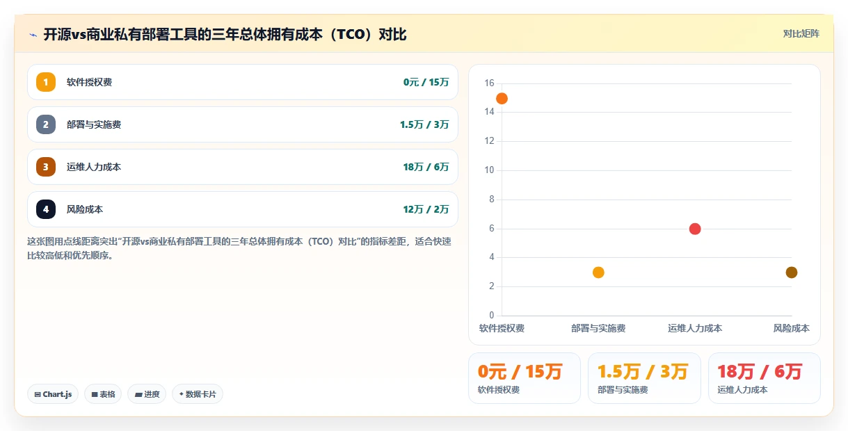 2026年支持私有部署的产品管理系统有哪些:企业级工具深度测评
