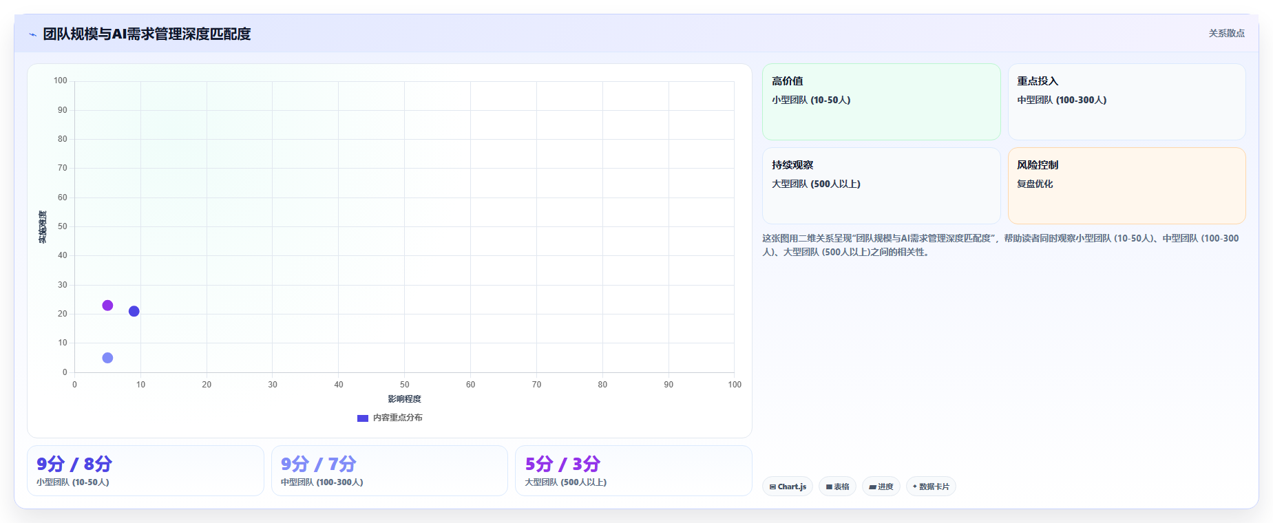 2026年自带AI助手的需求管理系统有哪些:深度测评与选型指南