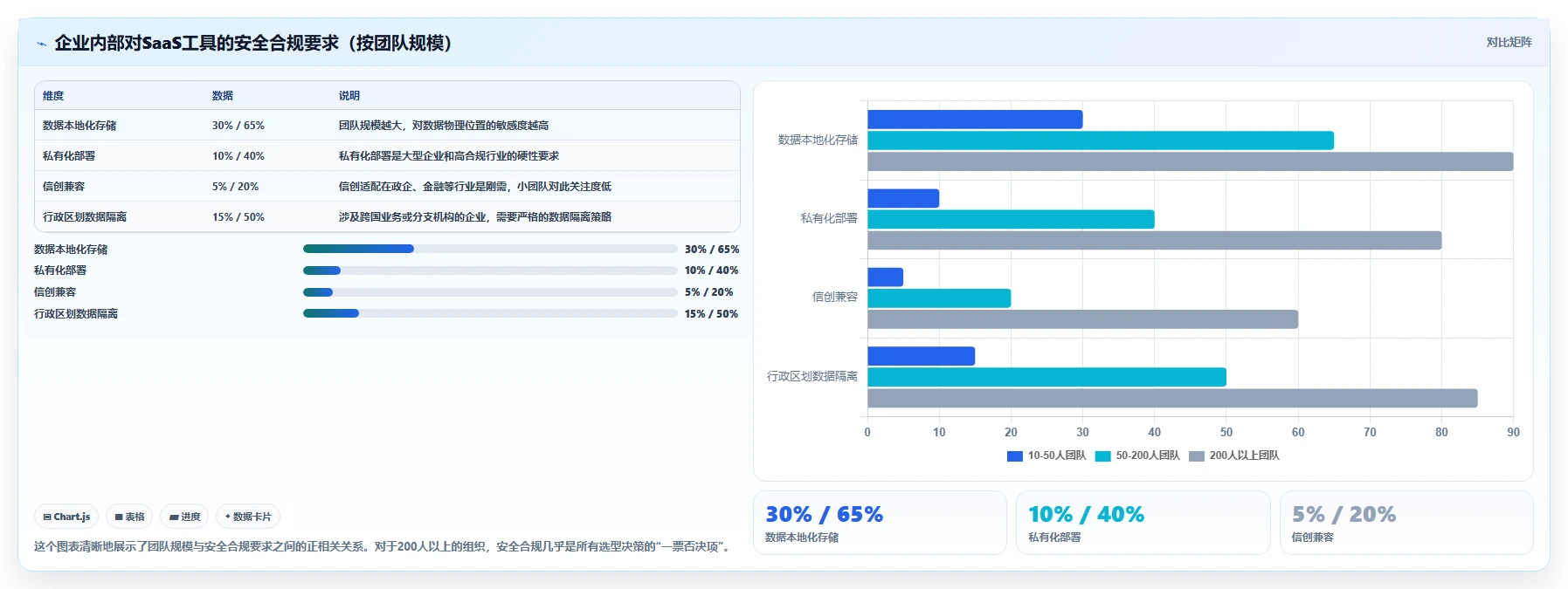 2026年最好用的Jira替代软件深度测评与高性价比推荐