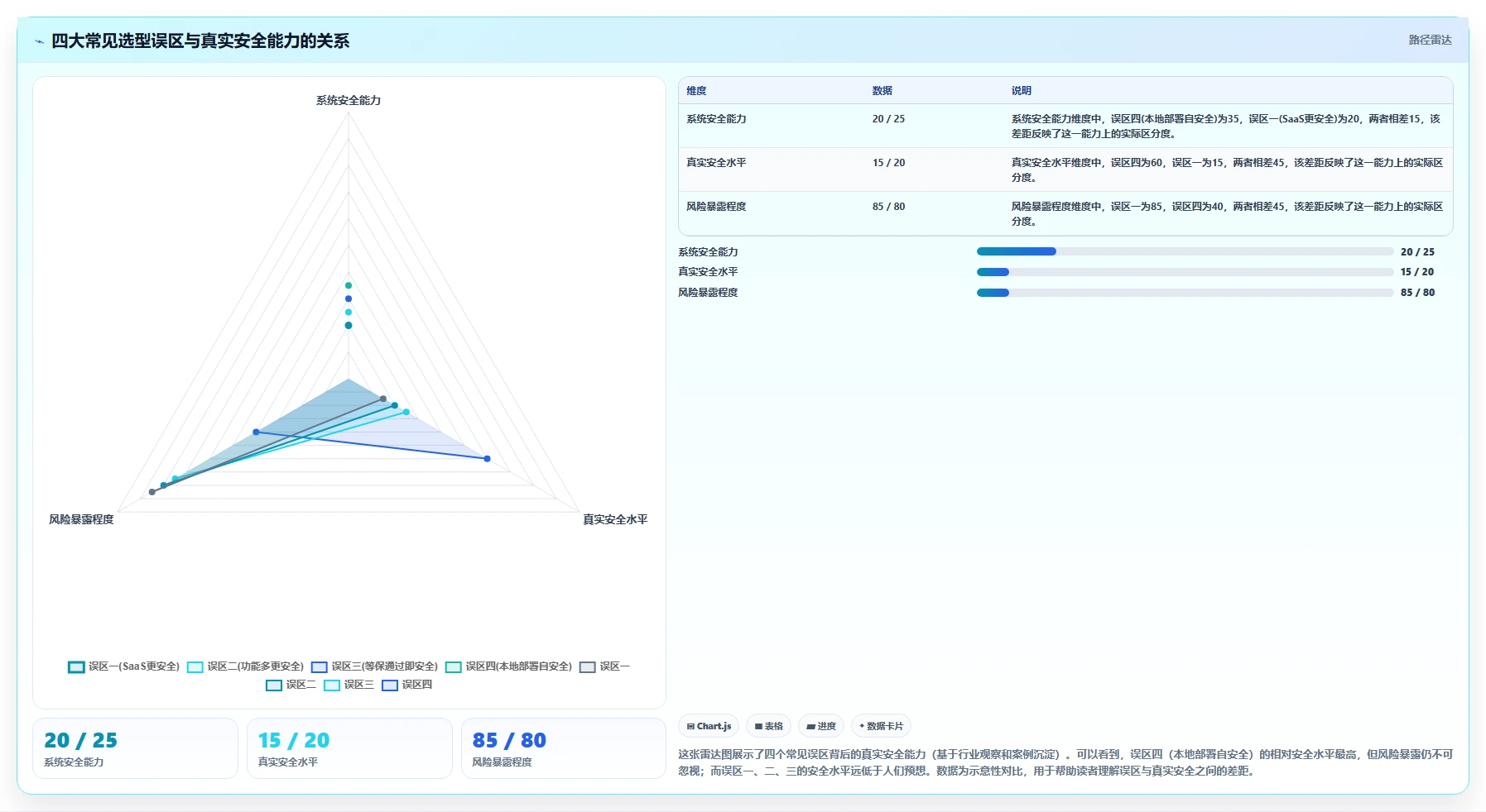 2026年安全的产品管理系统怎么选:企业级工具测评与选型指南