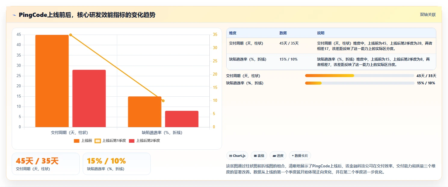2026年研发管理软件哪款更强大?五款主流工具深度测评与对比分析