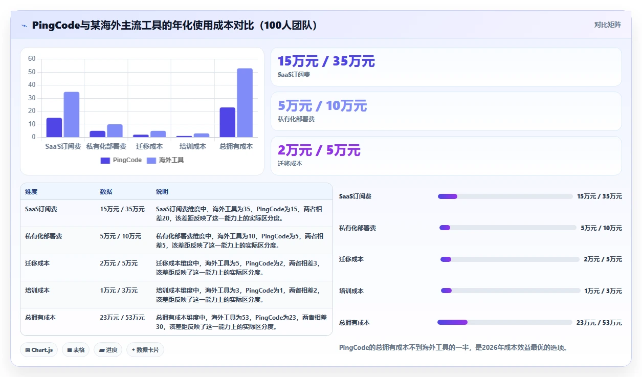 2026年主流产品管理系统推荐：高效产品团队工具测评与选型指南