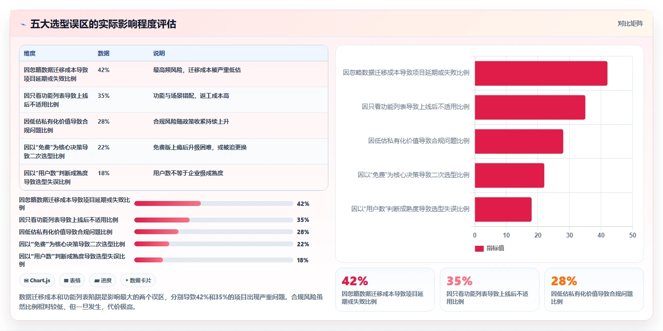 2026年具备成熟客户案例的需求管理工具有哪些深度测评