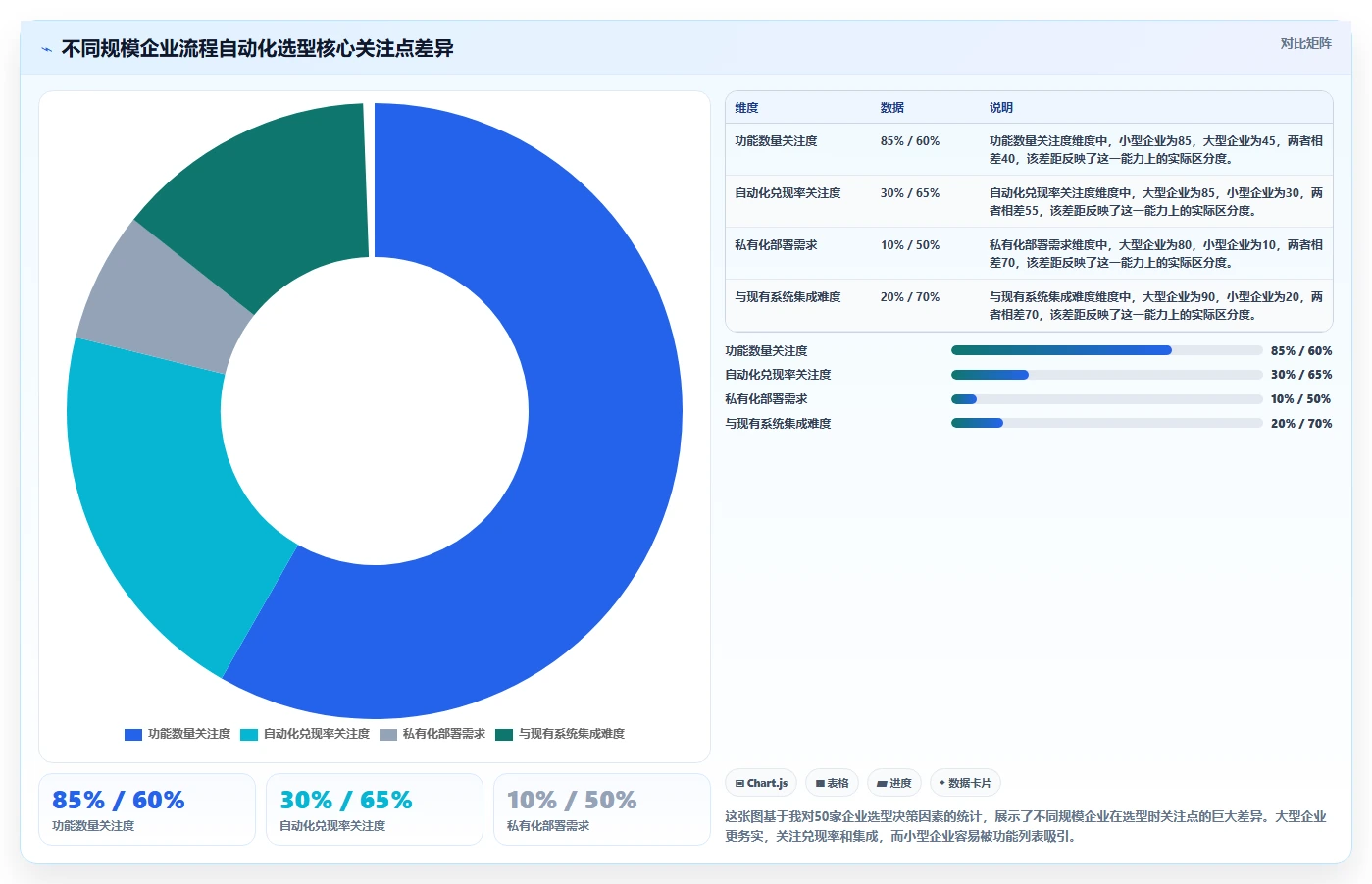 2026年流程自动化产品管理软件哪个好用？深度测评与选型指南