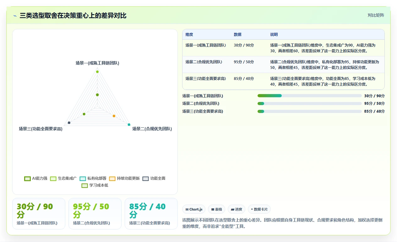 2026年最佳AI项目管理工具:面向中大型研发团队的选型指南