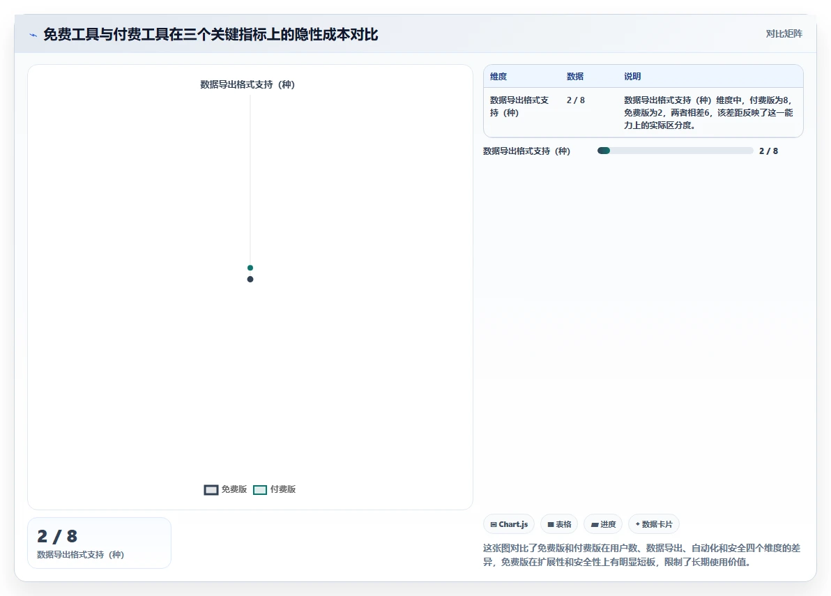 2026年主流项目管理工具有哪些:全面测评与核心功能深度解析