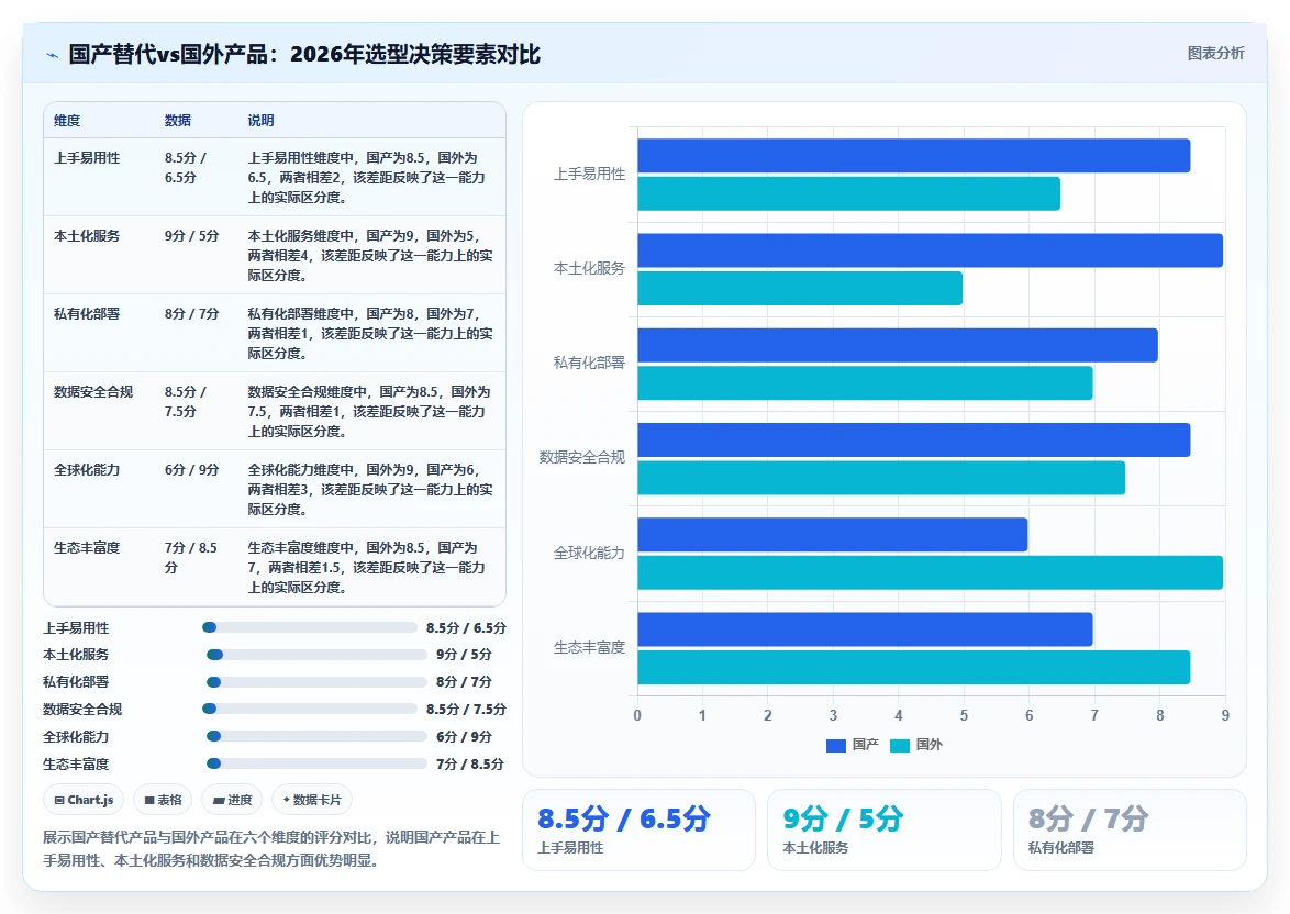 2026年常用的产品管理软件哪个体验更好:深度测评与对比分析