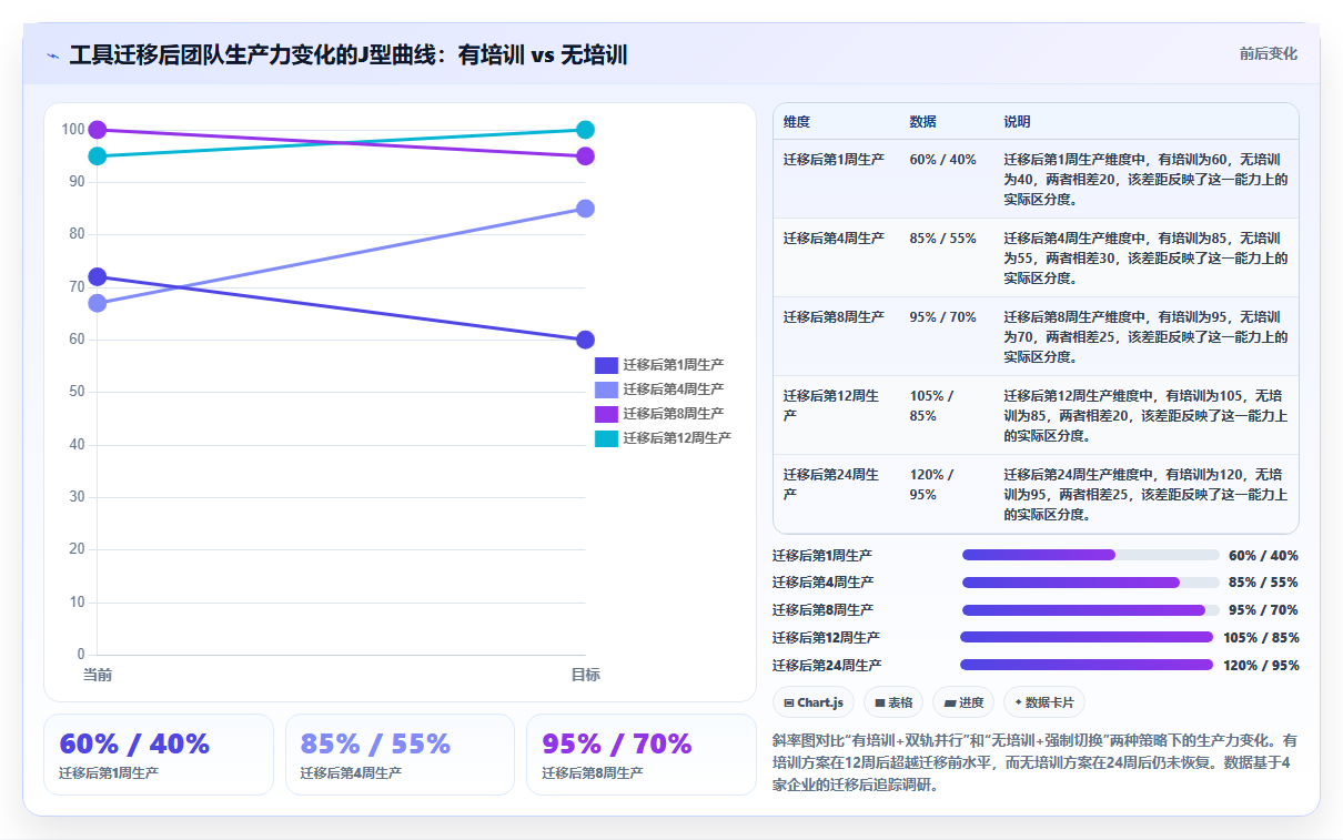 2026年Jira替代方案评测:8款企业级研发管理平台横向对比