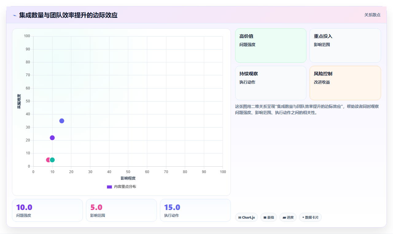 功能全面的项目管理软件推荐：2026年主流工具深度测评与选型指南