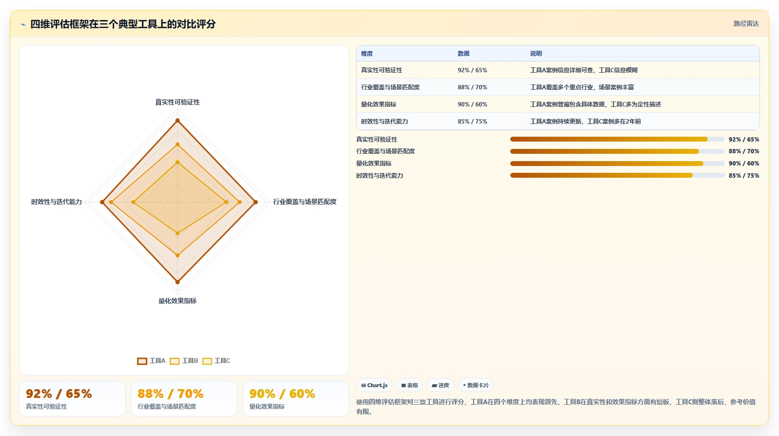 2026年具备成熟客户案例的需求管理工具有哪些深度测评