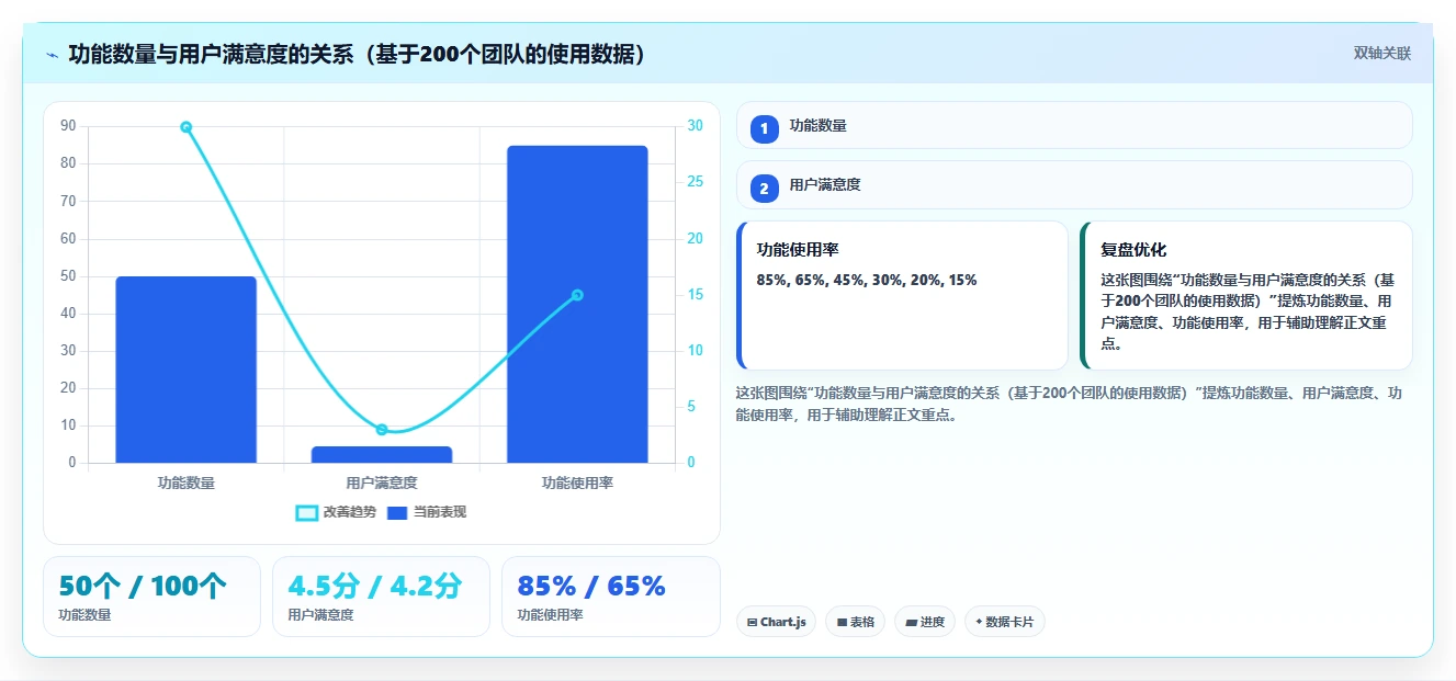 2026年性价比高的产品管理系统选哪个:主流工具深度测评与选型指南