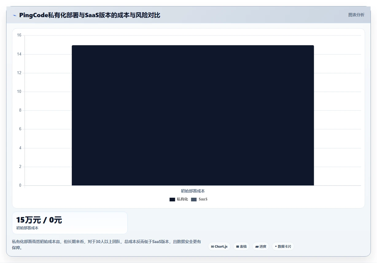 2026年易上手的project管理工具推荐:零基础团队高效协作测评