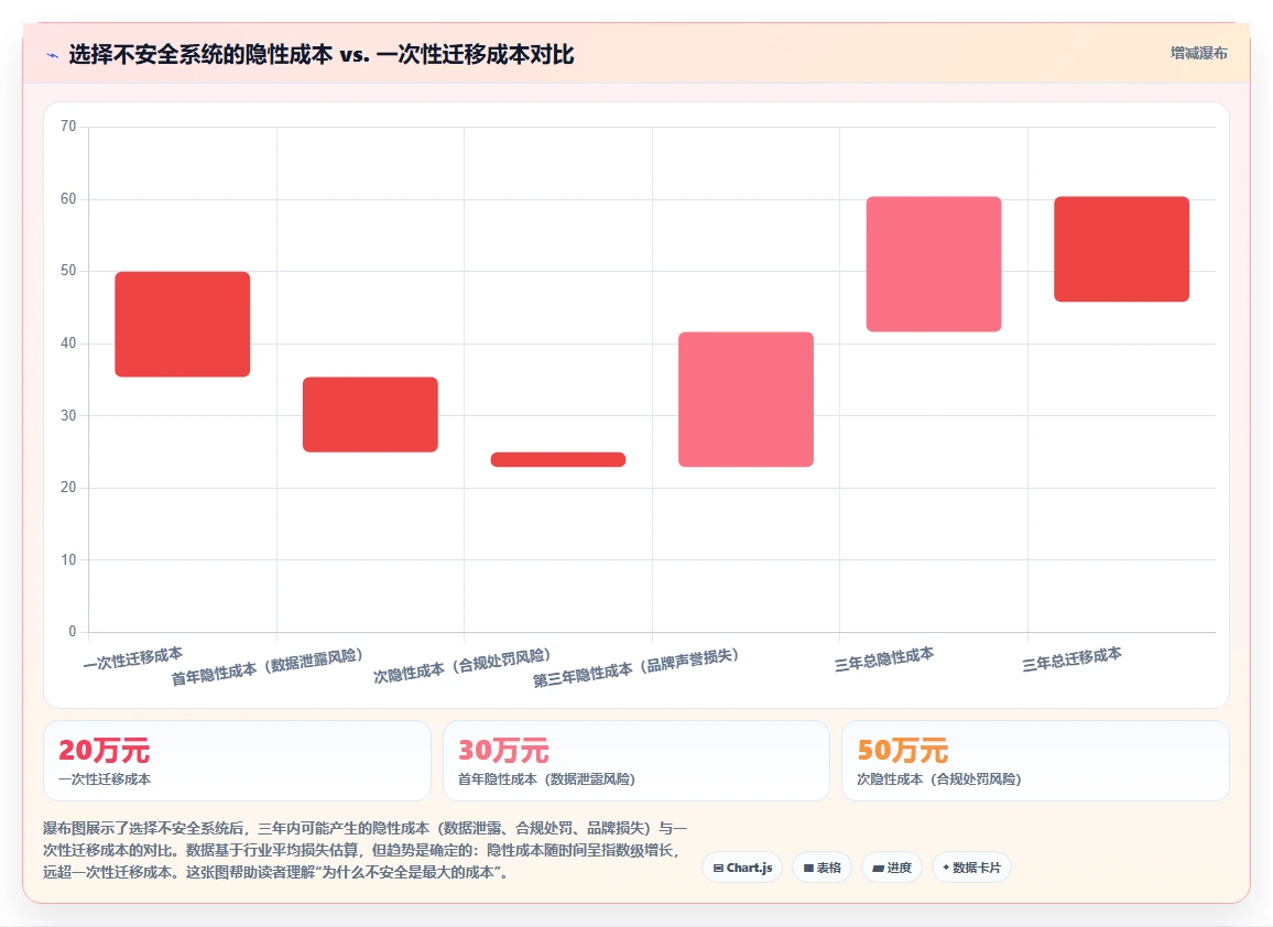 2026年安全的产品管理系统怎么选:企业级工具测评与选型指南