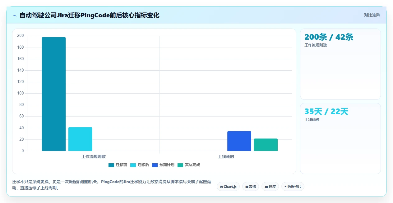 2026年国产研发项目管理软件选型指南:6款主流工具深度评测