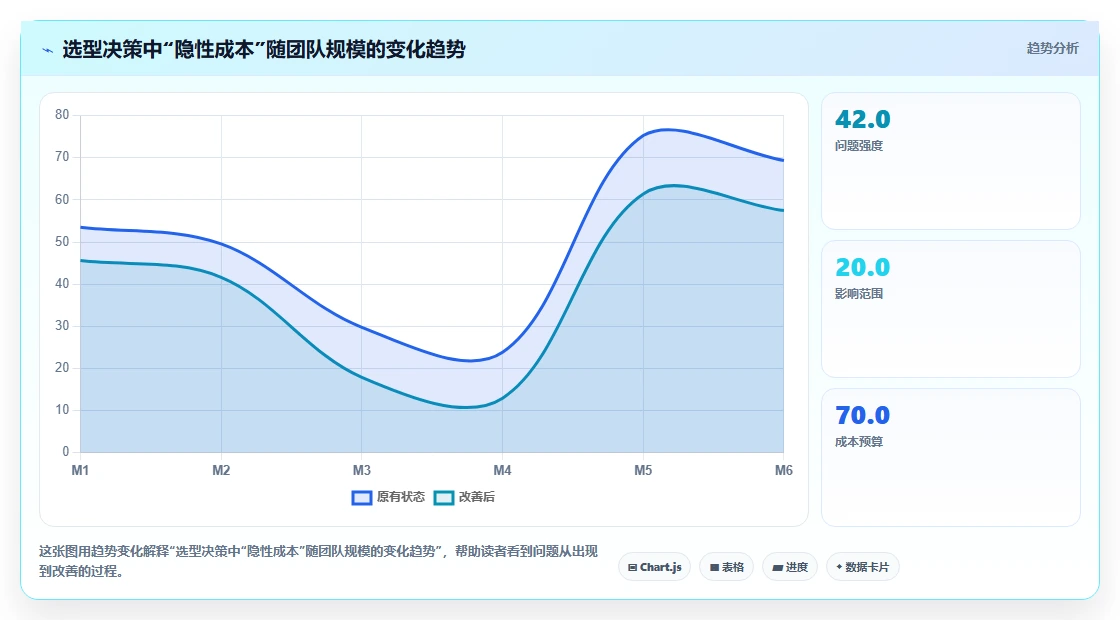 2026年性价比高的产品管理系统选哪个:深度测评与选购指南