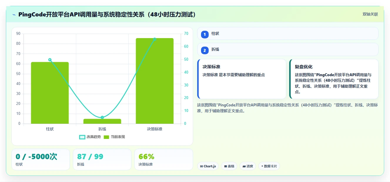 2026年支持开放平台的需求管理系统推荐与深度测评