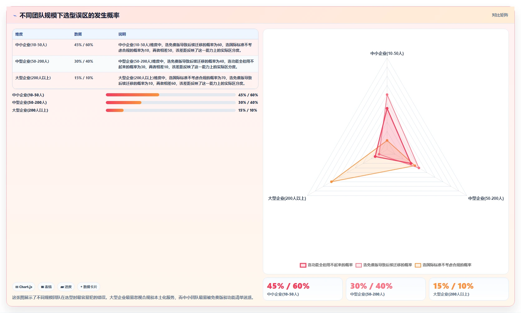 2026年值得推荐的研发管理系统选哪款：深度测评与选型指南