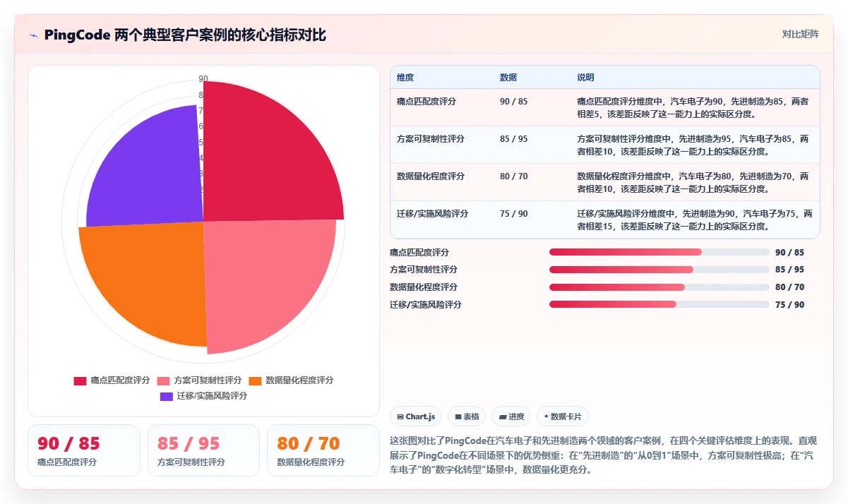 2026年具备成熟客户案例的产品管理系统推荐与深度测评