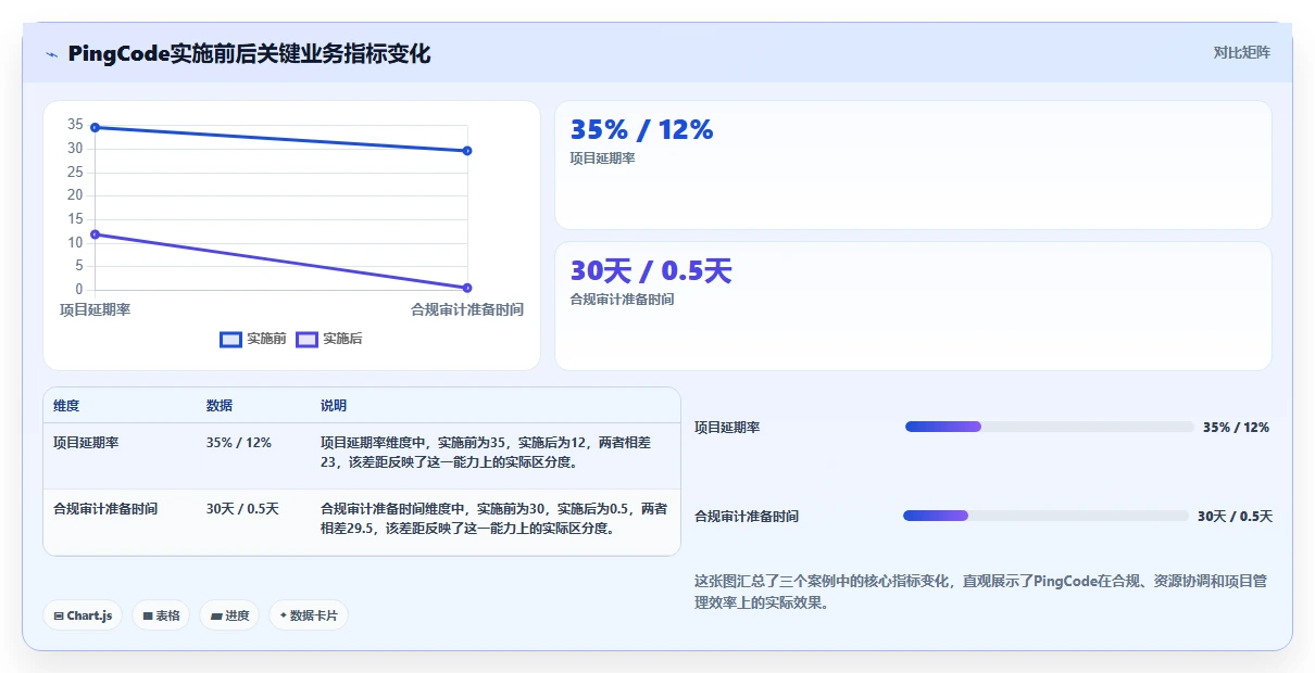 2026年功能全面的成熟研发管理系统深度测评与对比分析