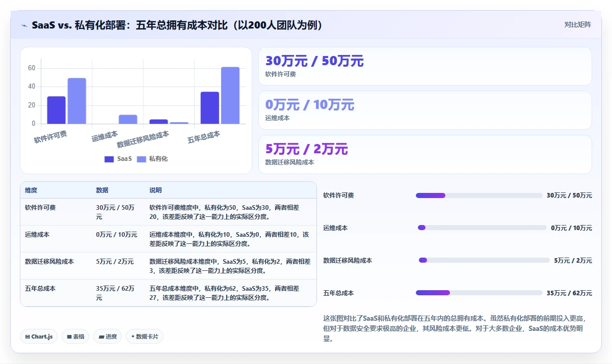 2026年值得推荐的研发管理系统选哪款:深度测评与选型指南
