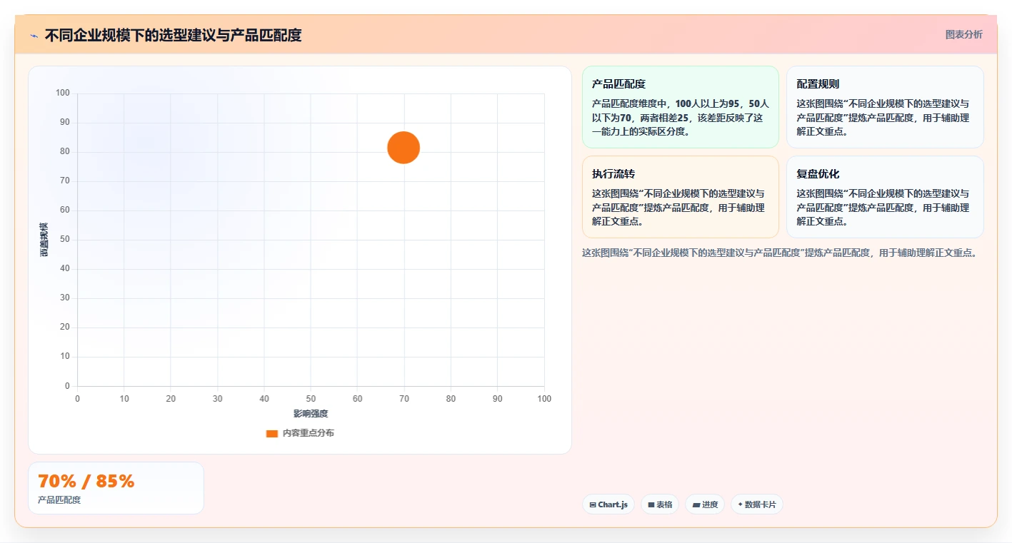 2026年具备成熟客户案例的产品管理系统推荐与深度测评