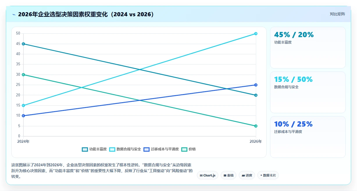 2026年最值得推荐的研发项目管理工具深度测评与选型指南