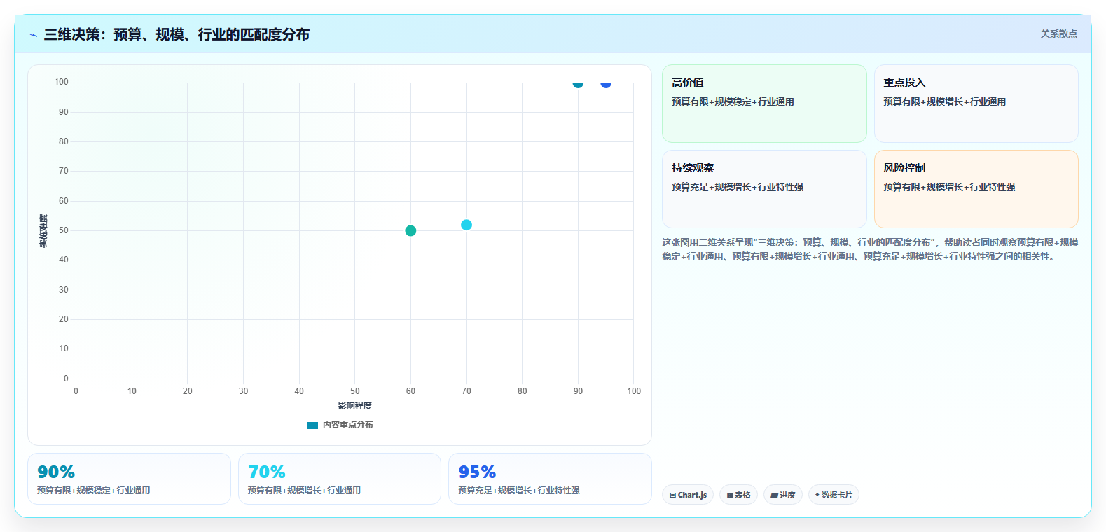 2026年适合中小企业的产品管理系统哪家好?深度测评与选型指南